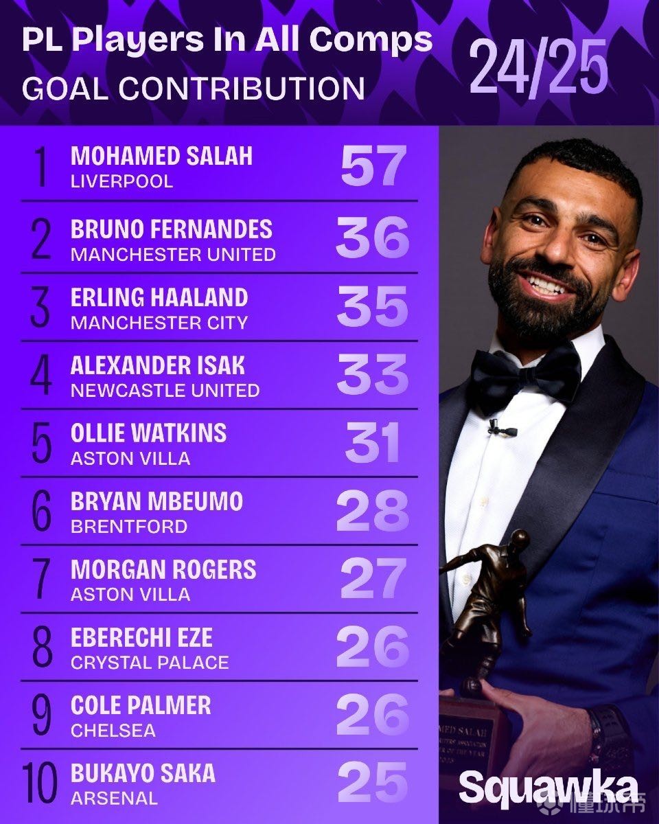 速离席并没 速离席并没